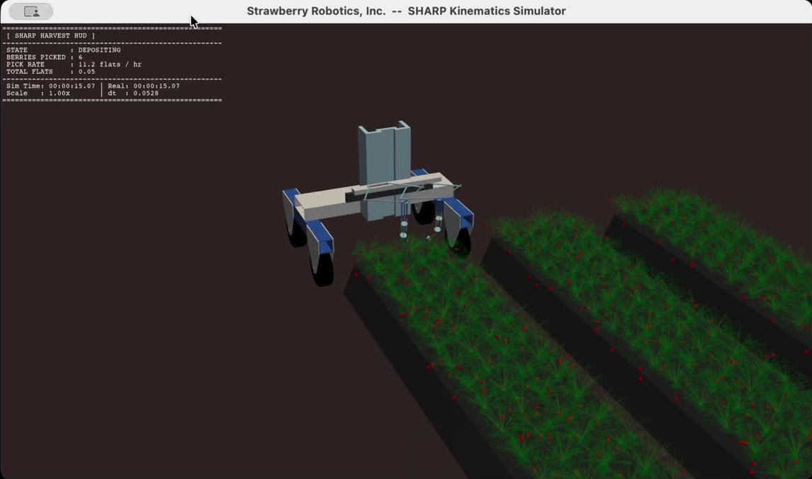 SHARP kinematics simulator showing the gantry robot driving along strawberry beds